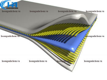 Nhựa Composite - Keo Composite là gì? Ứng dụng của vật liệu composite trong đời sống như thế nào?